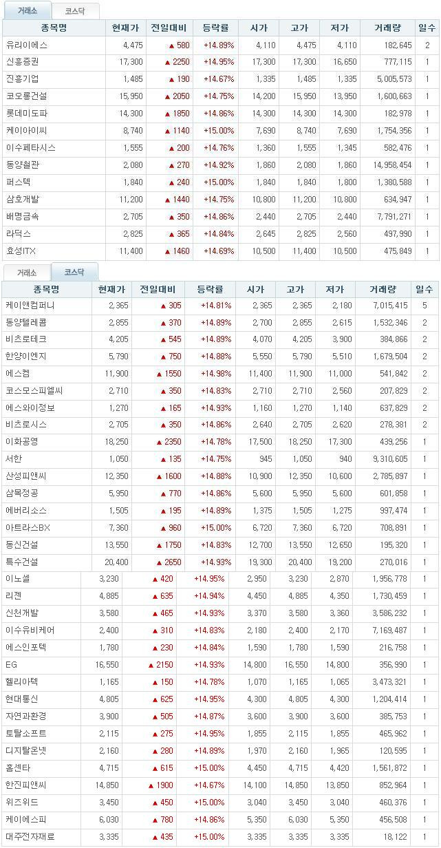 에스와이텔레콤 이미지