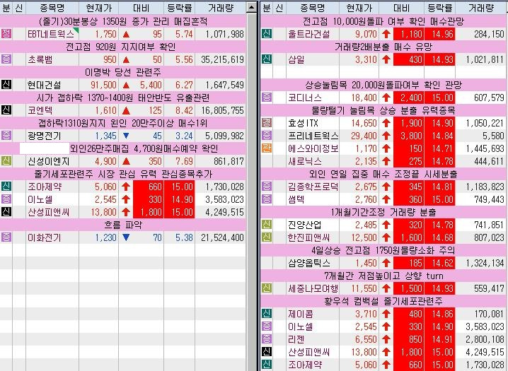 삼일이엔지 이미지