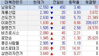 광명토건 이미지