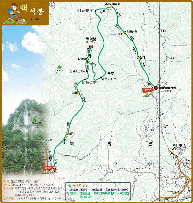 동진주유소 이미지